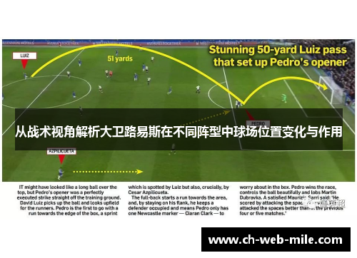 从战术视角解析大卫路易斯在不同阵型中球场位置变化与作用
