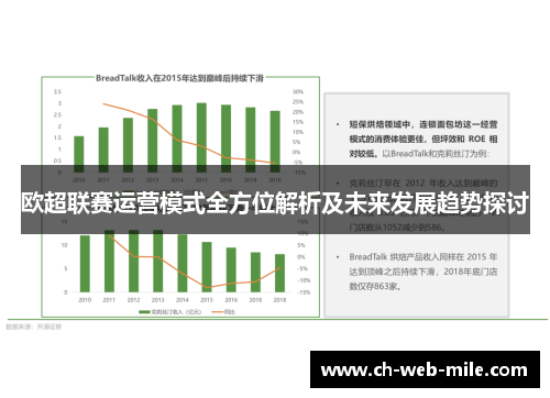 欧超联赛运营模式全方位解析及未来发展趋势探讨