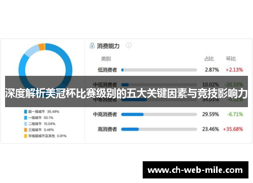 深度解析美冠杯比赛级别的五大关键因素与竞技影响力