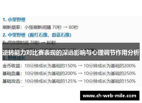 逆转能力对比赛表现的深远影响与心理调节作用分析 逆转能力对比赛表现的深远影响与心理调节作用分析