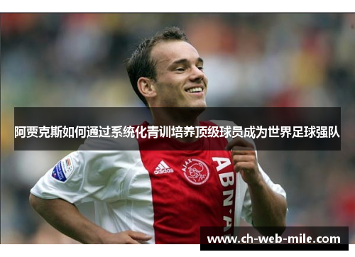 阿贾克斯如何通过系统化青训培养顶级球员成为世界足球强队