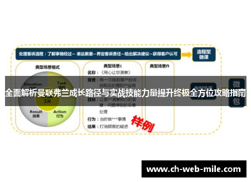 全面解析曼联弗兰成长路径与实战技能力量提升终极全方位攻略指南