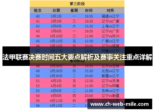 法甲联赛决赛时间五大要点解析及赛事关注重点详解