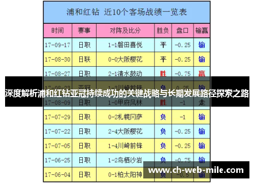 深度解析浦和红钻亚冠持续成功的关键战略与长期发展路径探索之路