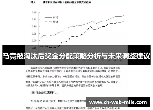 马竞被淘汰后奖金分配策略分析与未来调整建议