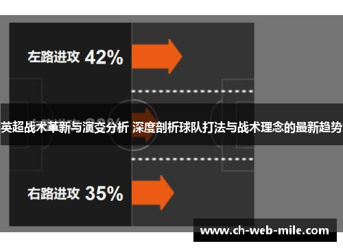 英超战术革新与演变分析 深度剖析球队打法与战术理念的最新趋势