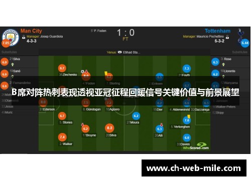 B席对阵热刺表现透视亚冠征程回暖信号关键价值与前景展望