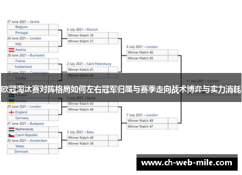欧冠淘汰赛对阵格局如何左右冠军归属与赛季走向战术博弈与实力消耗