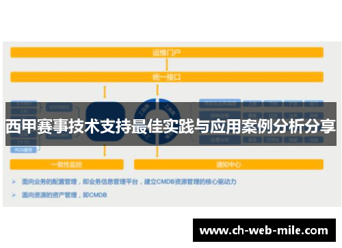 西甲赛事技术支持最佳实践与应用案例分析分享 西甲赛事技术支持最佳实践与应用案例分析分享