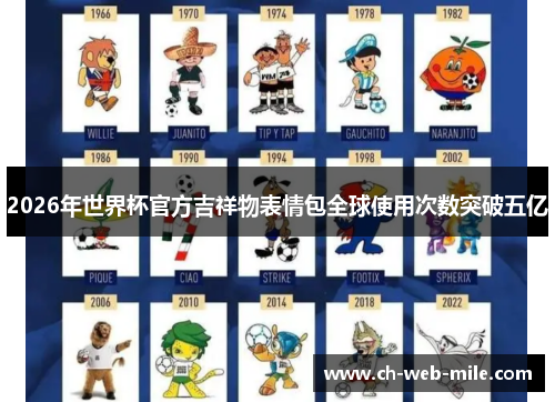2026年世界杯官方吉祥物表情包全球使用次数突破五亿 2026年世界杯官方吉祥物表情包全球使用次数突破五亿
