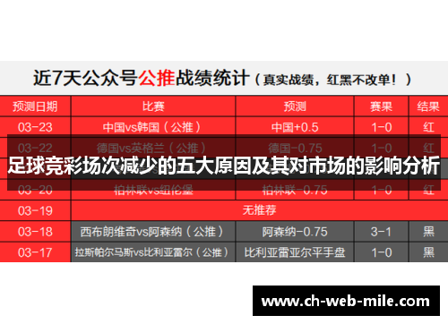 足球竞彩场次减少的五大原因及其对市场的影响分析